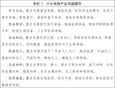 实施县域百亿从培